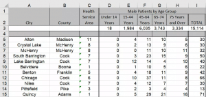 Free Excel Assessment Practice Test & 2023 Prep Guide By IPREP