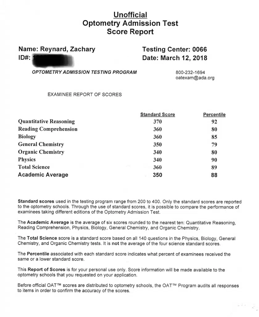 OAT score report 839×1024