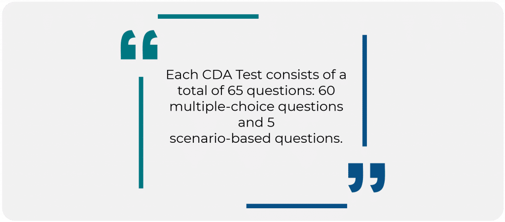 Free CDA Test Practice: 2024 Prep Guide By IPREP