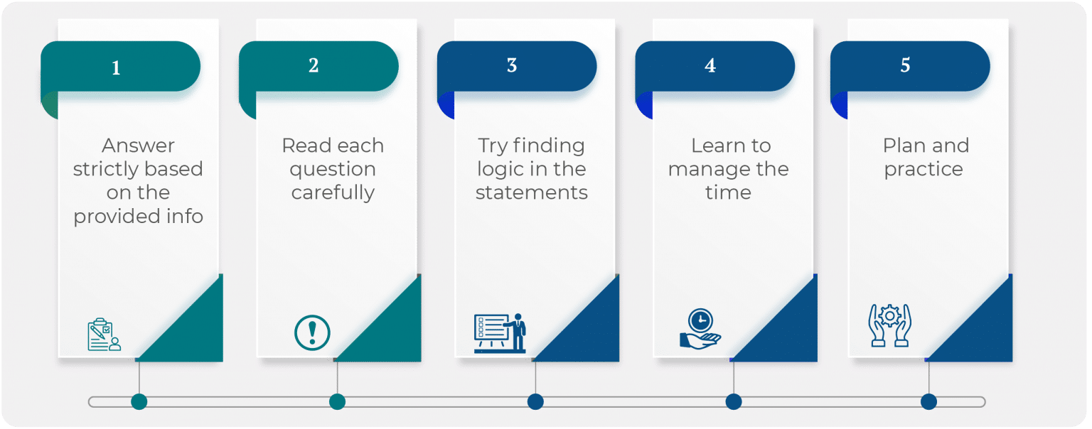 critical thinking test practice