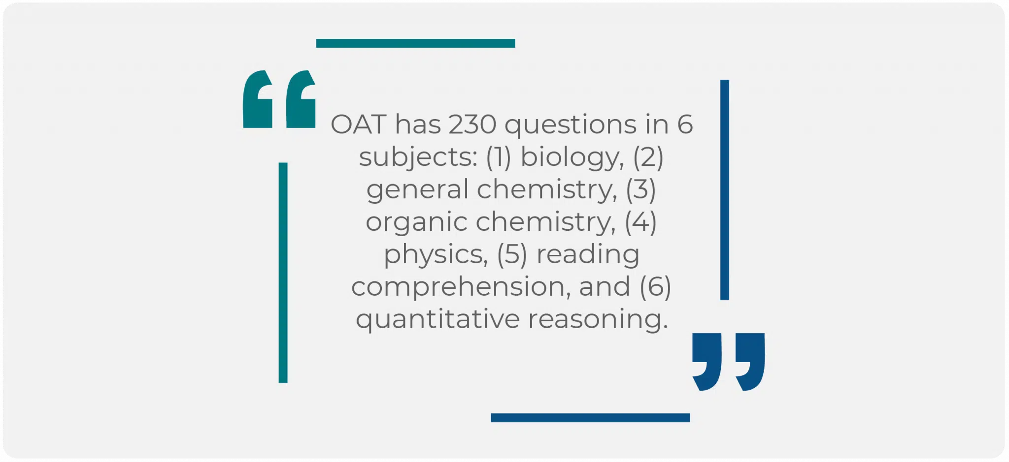 OAT Test Overview Quote