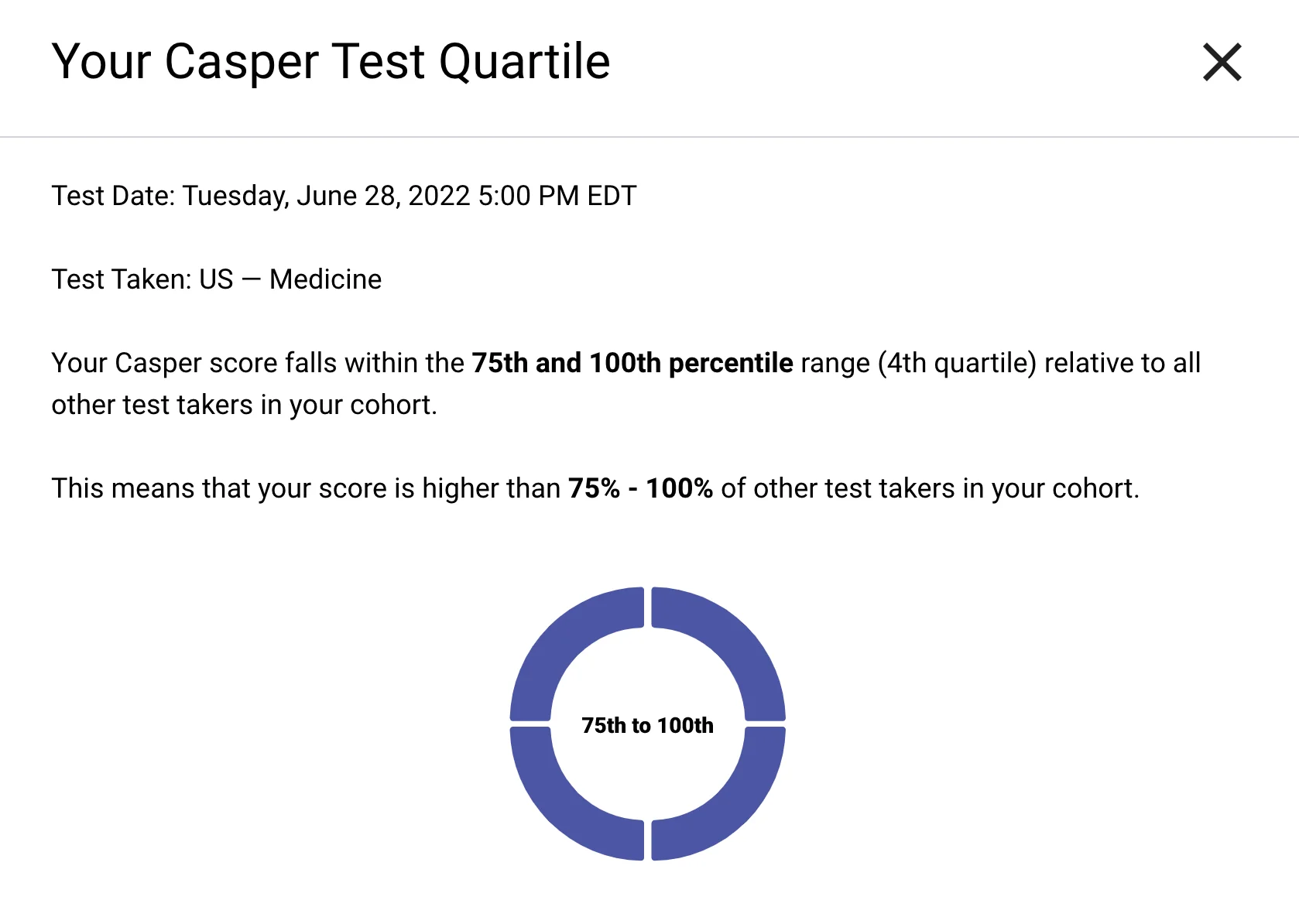 Free Casper Test Practice 2023 Prep Guide by iPREP